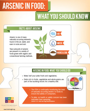 Arsenic In Food