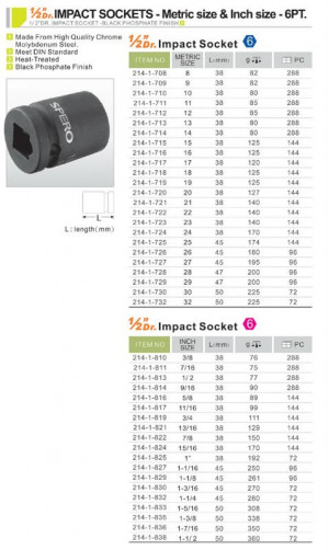 ... what you want? 1 request,multiple quotations Get Quotations Now