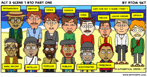 Analysis julius caesar act 3 scene 2