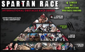 There are four levels Spartan racing. The higher up on the pyramid ...