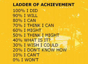 Sports Psychology Ladder...