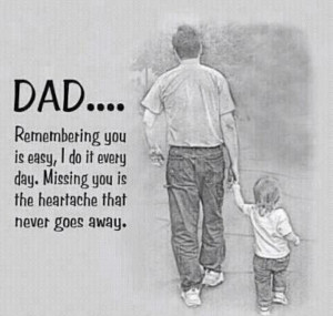 Thinking of you, dad. ..I love you and miss you everyday.: I Miss You ...
