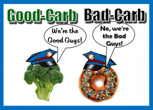 Your daily dose of beauty, health & humor....