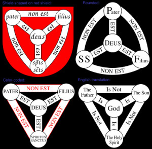 Four variants of the 