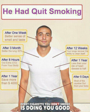 quit smoking motivational quotes