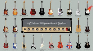 ... that features 64 famed guitars from a century of rock ‘n’ roll