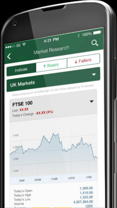 TD Financial Spread Trading App