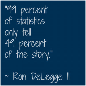 Quote Statistics Pic #20