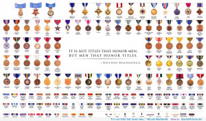It is not titles that honor men…” -Niccolo Machiavelli