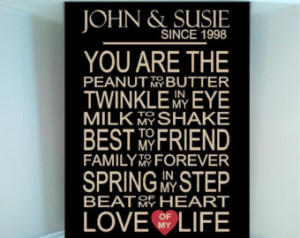 ... Couples date You are the Peanut to my Butter wooden board sign