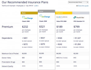 View image results for health insurance quotes