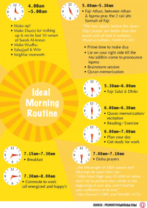 Ideal Morning Routine