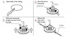 How to Install Recessed LED Lights