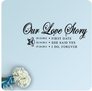 ... Pictures the wedding date wedding date script the wedding date quotes