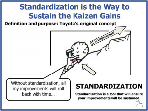 Standardized Work: The Foundation for Kaizen (1 Day Class)