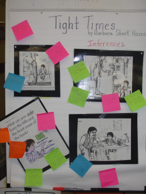 Tight Times inferencing lesson