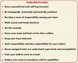 USMC - 14 Leadership Principle