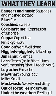 Foreign doctors left baffled by Norfolk local dialect | Mail Online