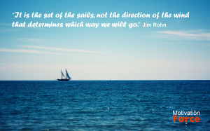 It is the set of the sails, not the direction of the wind that