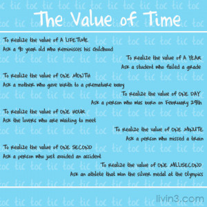 The value of time. Motivational Poster Quotes