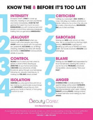 Warning Signs Of An Abusive Relationship (Infographic)