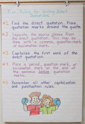 Quotation Organizer