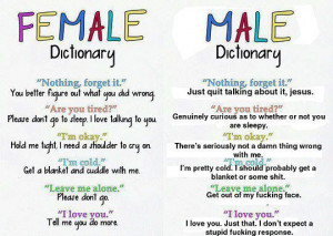 men-vs-women dictionery