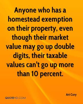 Anyone who has a homestead exemption on their property, even though ...