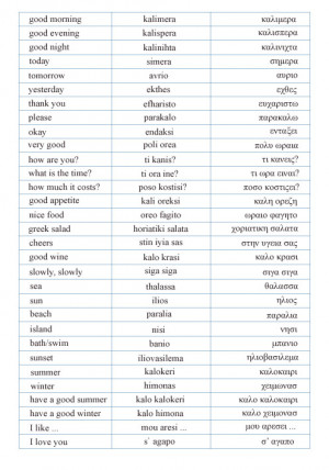 Greek Phrases
