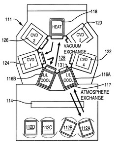 Amorphous Glass Substrates