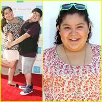 Brief about Rico Rodriguez: By info that we know Rico Rodriguez was ...