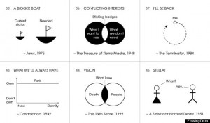 below then follow the links to view the full poster