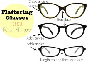 best glasses for round face shape