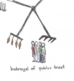 Betrayal of public trust (gruesome visualization... shock therapy to ...