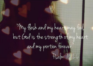 Bible Verse OTD: God Is My Strength