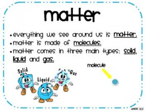 ... Solids Liquids And Gases, States Of Matter Posters, Reading Posters