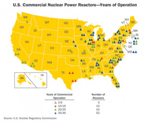 nuclear waste united states
