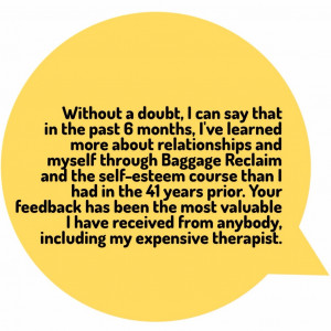 ... Quotes For Women With Low Self Esteem Assess your self-esteem and