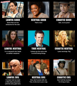 Filed under: Charts and Graft