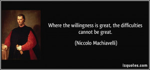 Niccolo Machiavelli The Prince Important Quotes Clinic