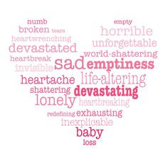 Words at the heart of Babyloss.