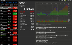 Google Streaming Stock Quotes Quotesgram
