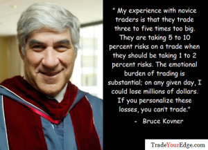 trading quotes 49 bruce kovner