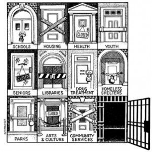 Police State and Prisons