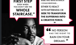 Five Infographics to Help Celebrate Martin Luther King, Jr.