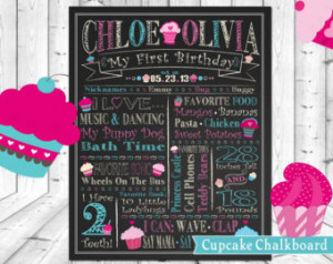 Birthday Chalkboard Printable, 1st Birthday Chalkboard Poster, Cupcake ...