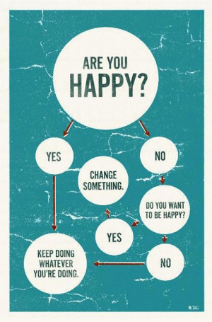 Uploaded to Pinterest