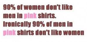 Uploaded to Pinterest