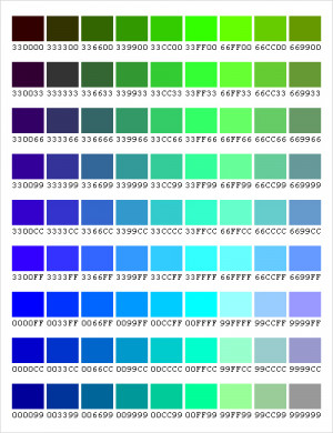Css Color Chart Template