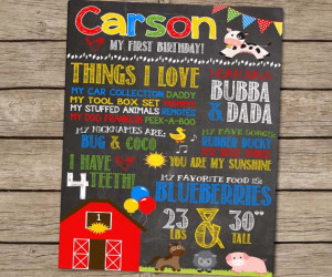 First Birthday Chalkboard Farm Animal Barnyard Birthday Poster ...